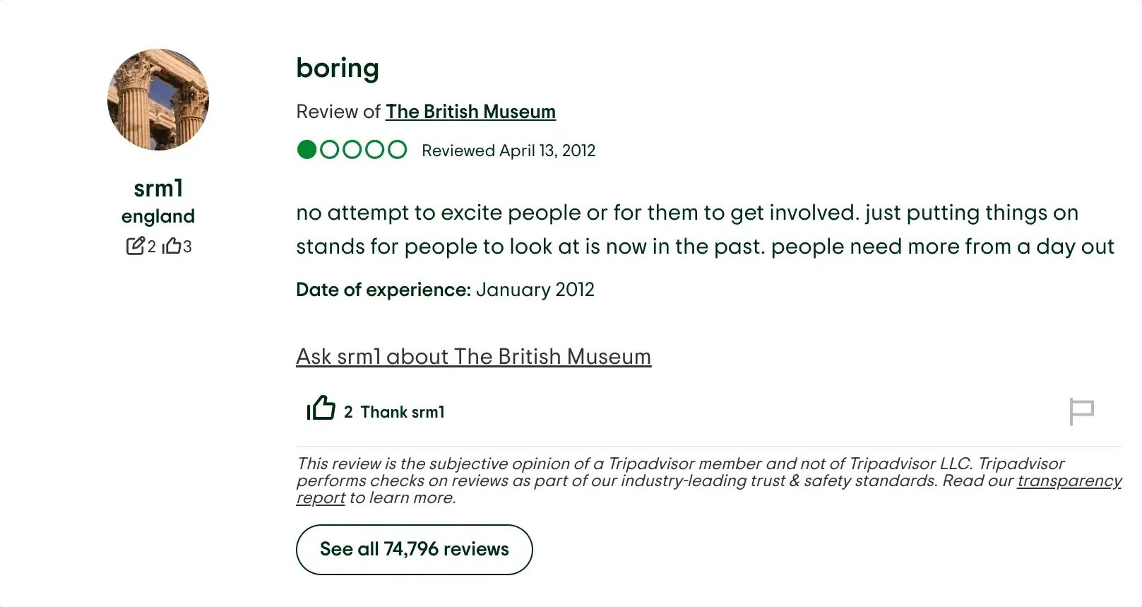 The British Museum has lost its charm…